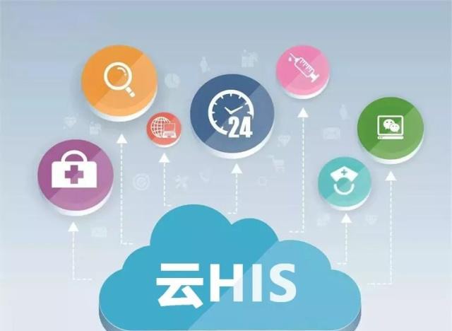 醫院醫藥his系統